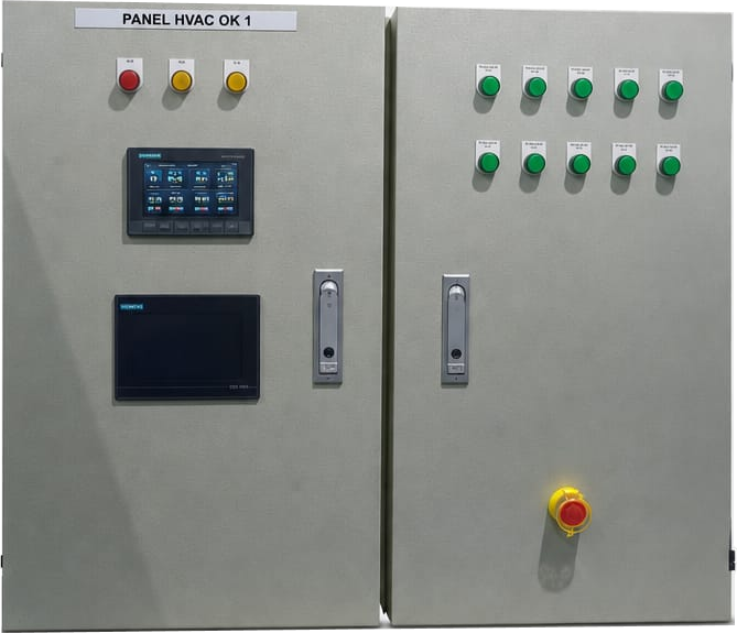 panel mot 3