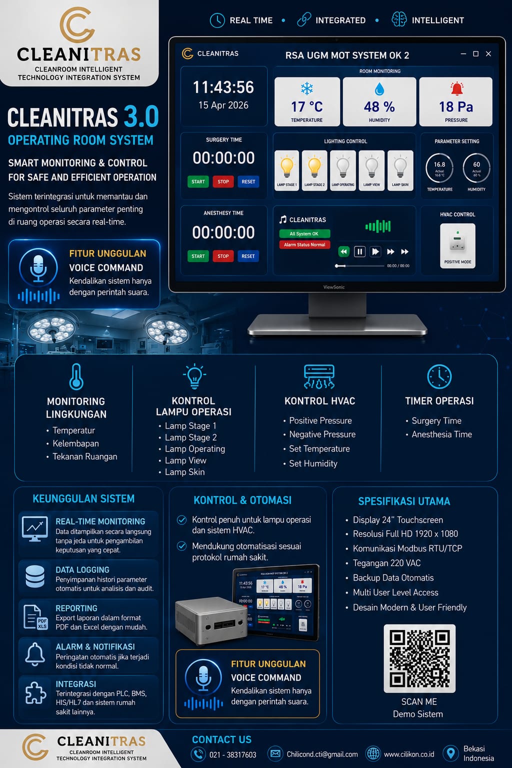 Smart Control detail layar
