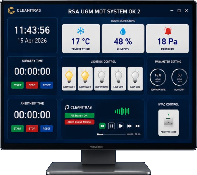 Smart Control detail layar
