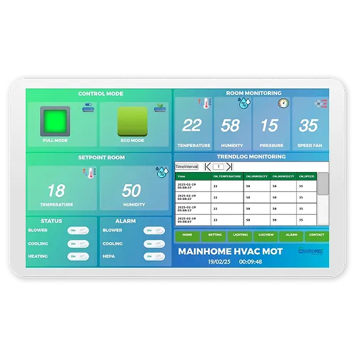 Smart Control Panel integrasi HVAC, lighting, power, monitoring